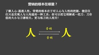 傳統(tǒng)企業(yè)轉(zhuǎn)型指南 互聯(lián)網(wǎng)策劃與營銷的65頁PPT核心干貨解析